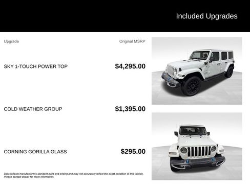 Used 2023 Jeep Wrangler Unlimited Sahara w/ Cold Weather Group AWD/4WD image 2