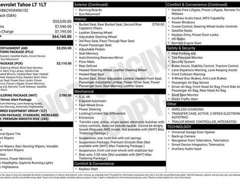 Used 2016 Chevrolet Tahoe LT AWD/4WD image 7