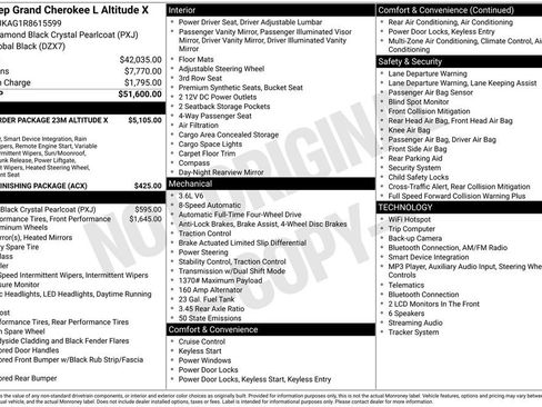 Used 2024 Jeep Grand Cherokee L Altitude image 3