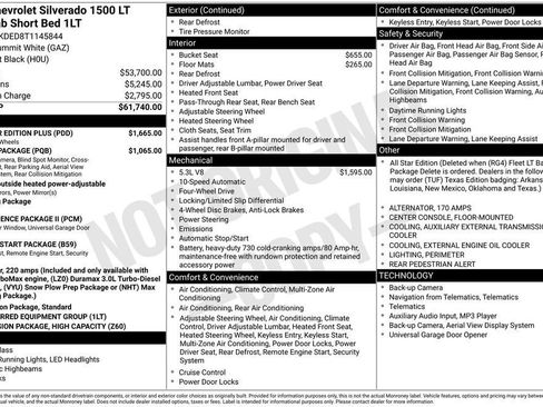 New 2026 Chevrolet Silverado 1500 LT w/ All Star Edition Plus AWD/4WD image 5