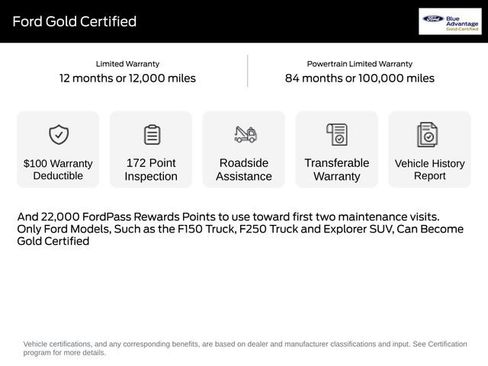Used 2020 Ford Ranger XLT w/ Equipment Group 301A Mid AWD/4WD image 18