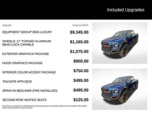 Used 2017 Ford F150 Raptor w/ Equipment Group 802A Luxury AWD/4WD image 5