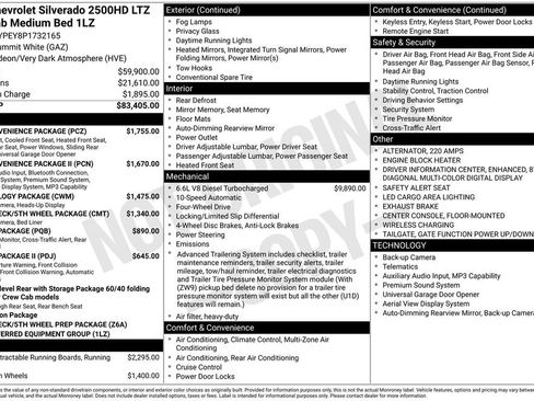 Used 2023 Chevrolet Silverado 2500 LTZ w/ LTZ Convenience Package image 61