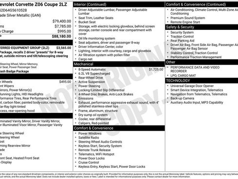 Used 2016 Chevrolet Corvette Z06 w/ 2LZ Preferred Equipment Group image 37