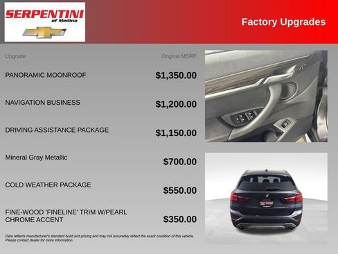 Used 2017 BMW X1 xDrive28i AWD/4WD image 6