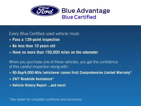 Certified 2019 Ford Expedition Limited image 4