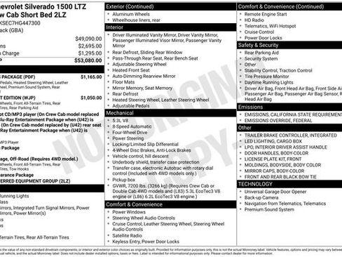 Used 2017 Chevrolet Silverado 1500 LTZ Z71 w/ LTZ Plus Package image 35