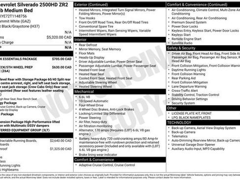New 2026 Chevrolet Silverado 2500 ZR2 w/ LPO, Dark Essentials Package image 2