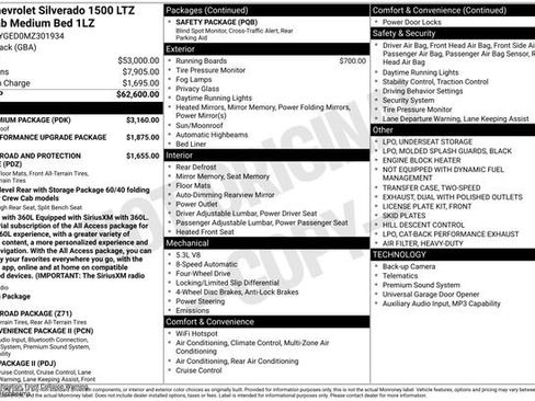 Used 2021 Chevrolet Silverado 1500 LTZ w/ LTZ Premium Package AWD/4WD image 6