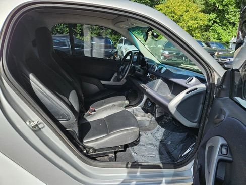 Used 2015 smart fortwo pure image 20