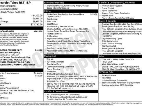 Used 2024 Chevrolet Tahoe RST w/ Luxury Package image 19