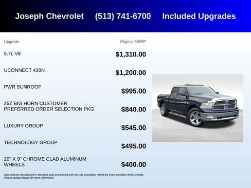 Used 2012 RAM 1500 Big Horn image 5