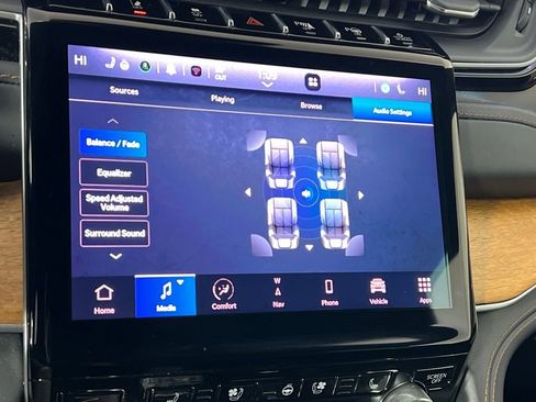 Used 2022 Jeep Grand Cherokee Summit image 30