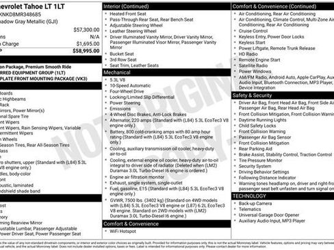 Used 2021 Chevrolet Tahoe LT image 5