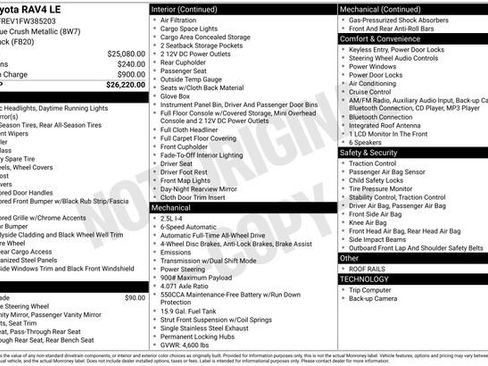 Used 2015 Toyota RAV4 LE image 29