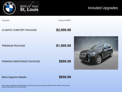 Used 2025 BMW X5 xDrive40i w/ Climate Comfort Package AWD/4WD image 20