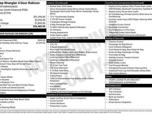 Used 2024 Jeep Wrangler Unlimited Rubicon image 4