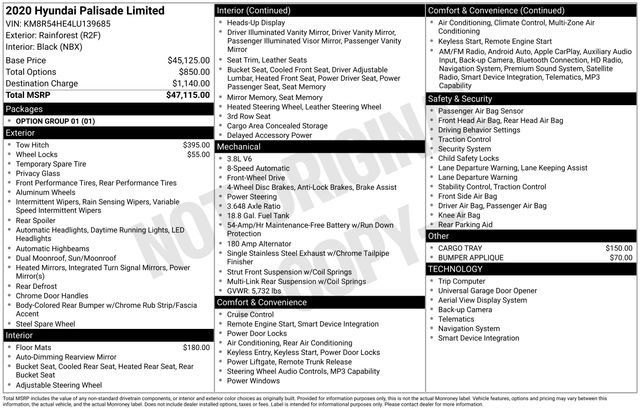 Used 2020 Hyundai Palisade Limited FWD image 31