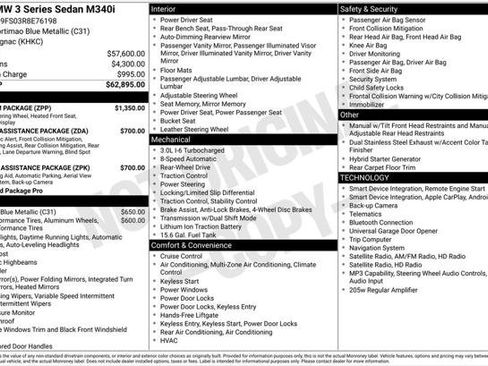 Used 2024 BMW M340i RWD image 2