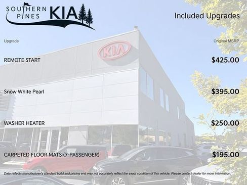 Used 2019 Kia Sorento EX AWD/4WD image 5