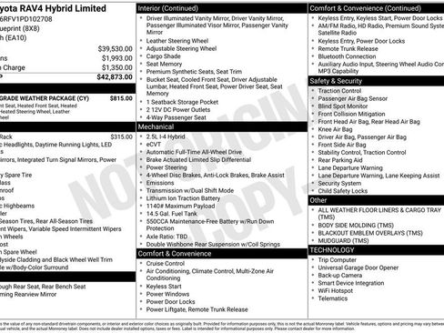 Used 2023 Toyota RAV4 Limited w/ Limited Grade Weather Package AWD/4WD image 6