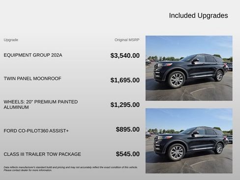 Used 2021 Ford Explorer XLT w/ Equipment Group 202A AWD/4WD image 4