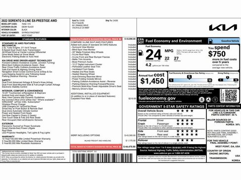 Used 2022 Kia Sorento SX Prestige image 2