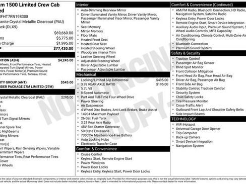 Used 2024 RAM 1500 Limited w/ Night Edition AWD/4WD image 7