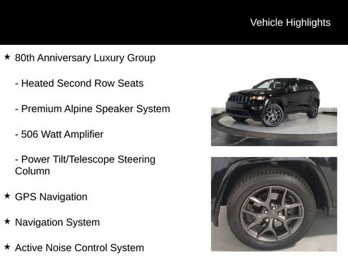 Used 2021 Jeep Grand Cherokee Limited w/ Quick Order Package 28K 80th AWD/4WD image 32
