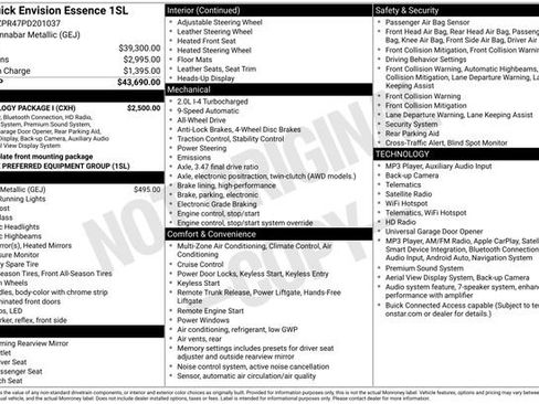 Used 2023 Buick Envision Essence w/ Technology Package I AWD/4WD image 2