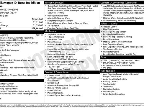 Used 2025 Volkswagen ID. Buzz 1st Edition RWD image 6