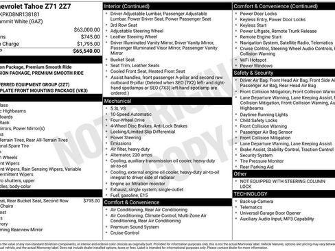 Used 2022 Chevrolet Tahoe Z71 AWD/4WD image 8