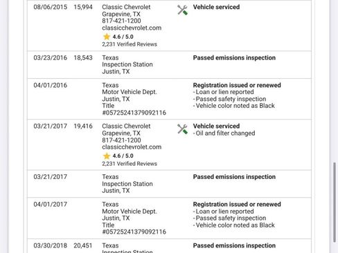 Used 2008 Chevrolet Corvette Convertible w/ Preferred Equipment Group image 62