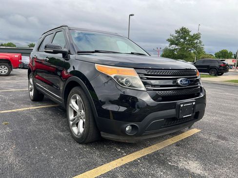 Used 2013 Ford Explorer Limited FWD image 8