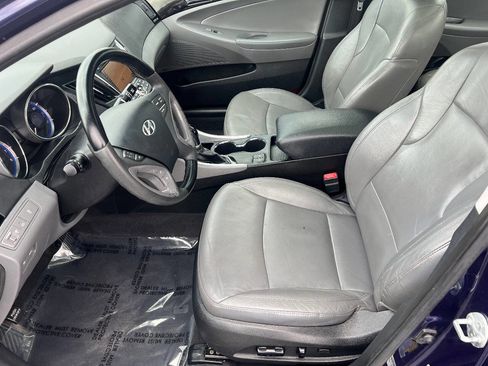 Used 2013 Hyundai Sonata Limited w/ Premium Pkg image 19