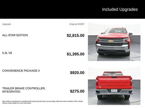 Used 2019 Chevrolet Silverado 1500 LT w/ All-Star Edition RWD image 9