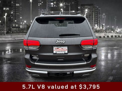 Used 2019 Jeep Grand Cherokee Summit AWD/4WD image 5