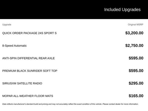 Used 2020 Jeep Wrangler Sport image 2