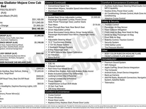 New 2025 Jeep Gladiator Mojave w/ Safety Group image 6