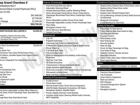 Used 2019 Jeep Grand Cherokee Limited X image 6