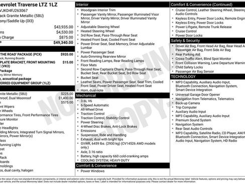Used 2015 Chevrolet Traverse LTZ w/ LPO, 'HIT The Road' Package AWD/4WD image 5