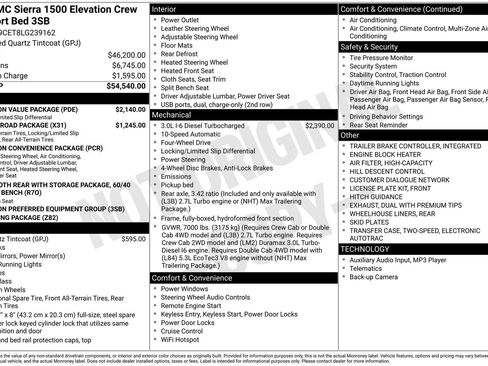 Used 2020 GMC Sierra 1500 Elevation w/ Elevation Value Package AWD/4WD image 6