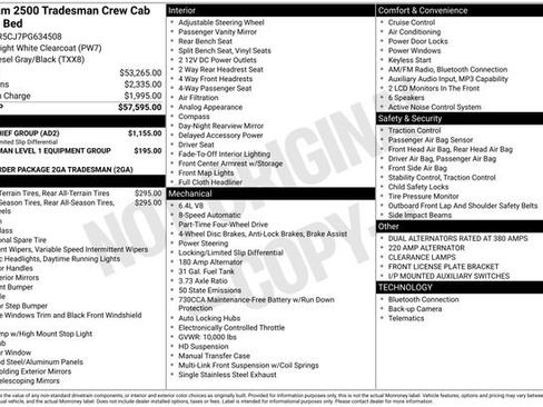 Used 2023 RAM 2500 Tradesman w/ Snow Chief Group image 31