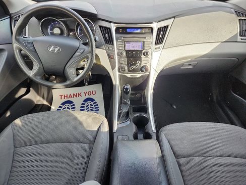 Used 2013 Hyundai Sonata GLS w/ Popular Equipment Pkg image 9