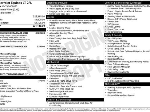 Used 2019 Chevrolet Equinox LT w/ Driver Convenience Package FWD image 2