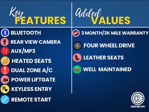 Used 2021 Ford Escape SEL AWD/4WD image 3