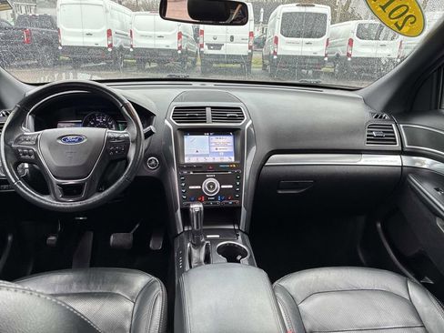 Used 2017 Ford Explorer Limited AWD/4WD image 19