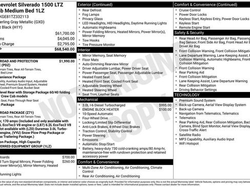 New 2026 Chevrolet Silverado 1500 LTZ AWD/4WD image 25