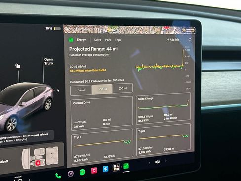 Used 2021 Tesla Model Y Long Range AWD/4WD image 28