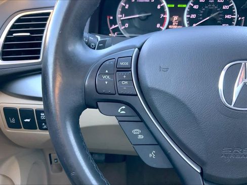 Used 2016 Acura RDX Tech/AcuraWatch Plus Pkg image 24